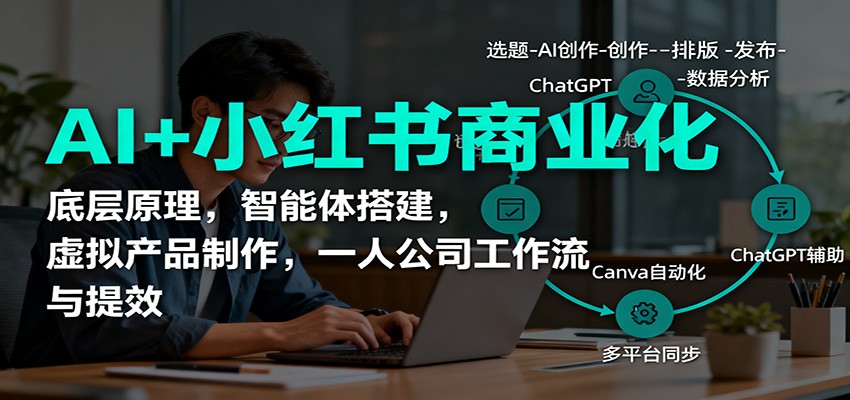 AI+小红书商业化，底层原理，智能体搭建，虚拟产品制作，一人公司工作流与提效-摇钱树